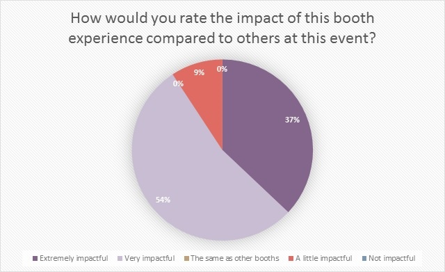 VR-Survey-Blog-Post.jpg